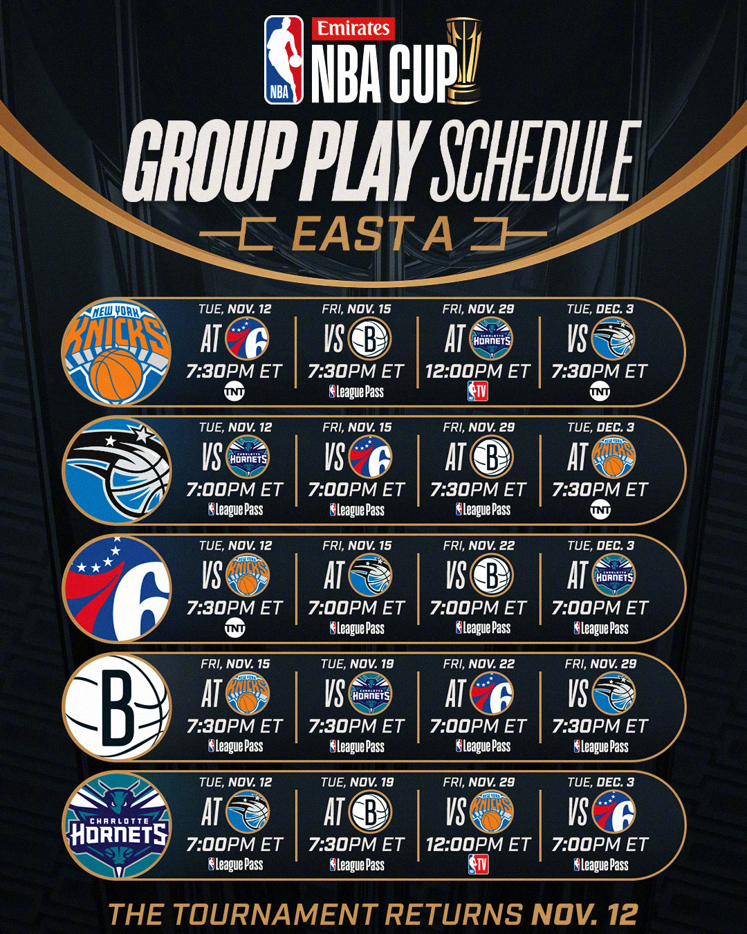 开云入口-NBA常规赛集结日走向成谜，多伦多猛龙遗憾出局，话题不断，更衣室氛围转暖的简单介绍
